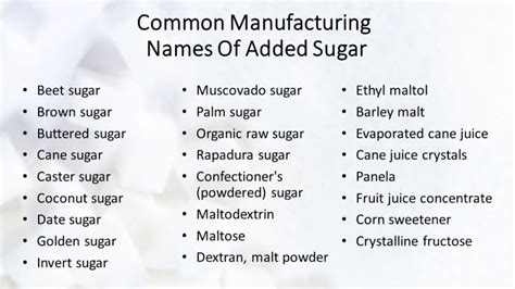 How Added Sugars Impact Health: A Comprehensive Guide on Sugar Consumption