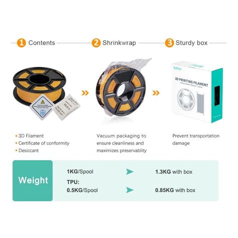 Top 10 CF Nylon Filaments for 3D Printing: Strength, Durability, and Health Benefits