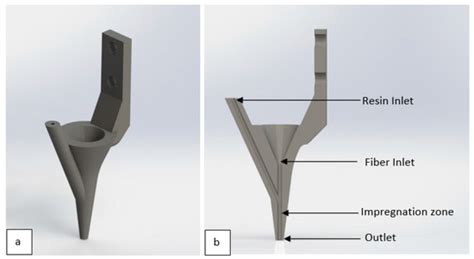 Top Nylon 3D Printing Materials: Best Picks for High-Performance Projects