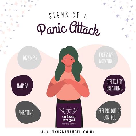 Strategies for Managing Panic Attacks